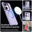 Redmi Note 13 Pro 4G Purple Candy Magsafe PC TPU Phone Case - 3