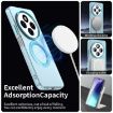 Redmi 14C 4G Blue Candy Magsafe PC Hybrid TPU Phone Case - 3