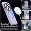 Redmi 14R Candy Magsafe PC Hybrid TPU Phone Case - Purple - 3