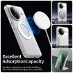 Redmi K80 Pro Candy Magsafe PC TPU Phone Case - White - 3
