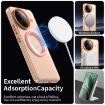 Redmi K80 Pro Candy Magsafe PC Hybrid TPU Case - Orange - 3