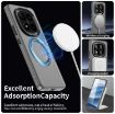 Redmi Note 14 Pro 4G Black Candy Magsafe PC Hybrid TPU Case - 3
