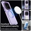 Redmi Note 14 Pro 4G Purple Candy Magsafe PC TPU Phone Case - 3