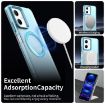 Redmi Note 12 5G/Poco X5 Blue Magsafe PC Hybrid TPU Phone Case - 3