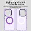 Redmi Note 14 4G Candy Magsafe Hybrid TPU Case Purple 164.84mm - 4