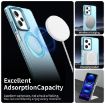 Redmi Note 12 Pro 5G Global Candy Magsafe PC TPU Case - Blue - 2