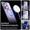 Redmi Note 12 Pro 5G Global Candy Magsafe Phone Case Purple - 2