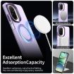 Redmi A5/Xiaomi Poco C71 MagSafe PC TPU Phone Case - Purple - 2