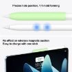 Vivo Pencil 2S/iQOO Pencil2s Stylus Pen Silicone Cover 2pcs Set White - 3
