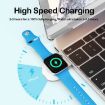 Apple Watch Series A15 Wireless Charger & Card Reader - White - 5
