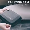 PGYTECH Extension Pole Storage Bag Vlog Kit for DJI Osmo Pocket - 4