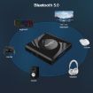 X88 Pro 13 Android 13.0 TV Box, RK3528 Quad-Core, 4G+64GB, EU Plug - 7
