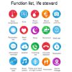 E86 1.7" TFT Smart Watch, IP68 Waterproof, Blood Oxygen & Temp Monitor - 6