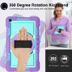 Samsung Galaxy Tab A 8.0 2019 T290 360 Shockproof Case Purple/Mint - 3