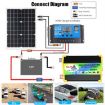 Legend I Generation 3000W Car Power Inverter DC12V to AC220V (Black) - 6