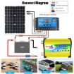 Legend I Generation 3000W Car Power Inverter DC12V to AC220V (Yellow) - 6