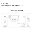 Amalink 95119D Type-C/USB-C to 4 Ports USB + PD 3.0 HUB Dock (Grey) - 4