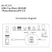 Amalink UC310 USB-C to 4-Port USB Hub (Black) - 4