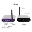 Measy AV530-2 5.8GHz Wireless A/V Transmitter + 2 Receivers, 300m Range - 4