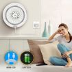 NEO NAS-AB02WT WiFi USB Siren Alarm with Temp & Humidity Sensor - 6