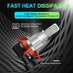 9005 Car LED Fog Light 12V-24V 12W 1800LM Ice Blue 1 Pair - 3