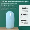 FOREV FVW312 Yellow Bluetooth 2.4G Wireless Dual Mode Mouse 1600dpi - 3