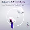Fingertime T17 TWS Mini In-Ear Wireless Bluetooth Earphone - White - 2