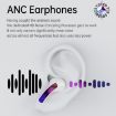 Fingertime T17 TWS Mini In-Ear Wireless Bluetooth Earphone - White - 3