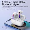Fingertime T17 TWS Mini In-Ear Wireless Bluetooth Earphone (Black) - 6