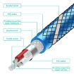 EMK 3.5mm to Dual 6.35mm Gold AUX Cable 3m Dark Blue for PC/X-BOX/PS3/CD/DVD - 4