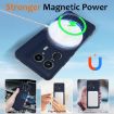 Moto X50 Ultra Shockproof Silicone Magsafe Case - Navy Blue - 3
