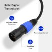 TY015 Type-C to XLR Male Audio Cable, 2m, Black Blue Stereo Output - 5
