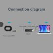 240W Laptop Charging Adapter 7.4x0.6mm to ASUS Square Port - 6