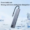 Yesido HB27 8 in 1 Type-C 3.1 Multifunctional HUB Adapter Dock (Dark Grey) - 4