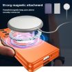 Samsung Galaxy Z Fold5 Orange MagSafe Rotation Holder PC Case - 7
