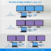 12-in-1 USB-C Hub: HDMI, USB3.0, USB2.0, PD, VGA, RJ45, SD/TF, 3.5mm Jack - 6