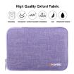 HAWEEL 7.9" Sleeve Case for iPad Mini & 7.9" Tablets - Purple - 2