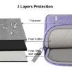 HAWEEL 7.9" Sleeve Case for iPad Mini & 7.9" Tablets - Purple - 5