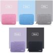 HAWEEL 7.9" Sleeve Case for iPad Mini & 7.9" Tablets - Purple - 8