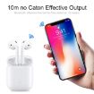 Lanpice XY-PODS10 TWS Bluetooth 5.0 Headset, Touch & Wireless Charge - 5
