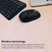 Logitech MK245 Nano Wireless Keyboard & Mouse Set - White - 6