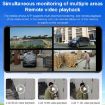 Difang DF-36Q Outdoor HD IP Camera, Night Vision, Voice Intercom, EU Plug - 8