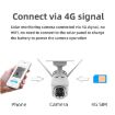 T21 1080P HD Solar Wireless IP Camera with Motion Detection & Night Vision - 8