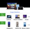 V126 UCB-C/Type-C 5 in 1 Converter: PD, HDMI, VGA, Audio, USB 3.0 - 9