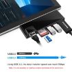 Rocketek SH768 6-in-1 Hub Adapter for Surface Pro 4: RJ45/USB 3.0/HDMI/SD/TF - 5