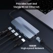 BYL-2209 6-in-1 USB-C/Type-C to USB Docking Station HUB Adapter - 4