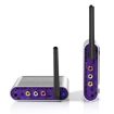 Measy AV530 5.8GHz Wireless A/V Transmitter & Receiver, 300m Range, UK Plug - 3