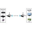 Measy AV530 5.8GHz Wireless A/V Transmitter & Receiver, 300m Range, UK Plug - 6