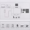 6-in-1 Multi-Function Card Reader: Dual USB 3.0, XQD, CF, TF, SD - 8