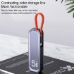 ROCK RT16 5 In 1 Type-C USB-C to HDMI + 4 USB 3.0 Docking Station Hub - 3